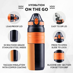 Borosil Hydra Team India Adventure Water Bottle